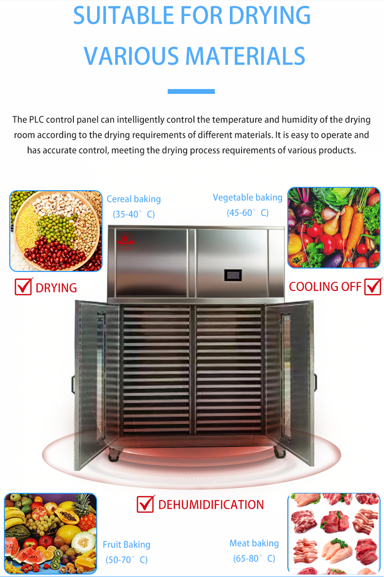 BoxHeatPumpDryer (3).png