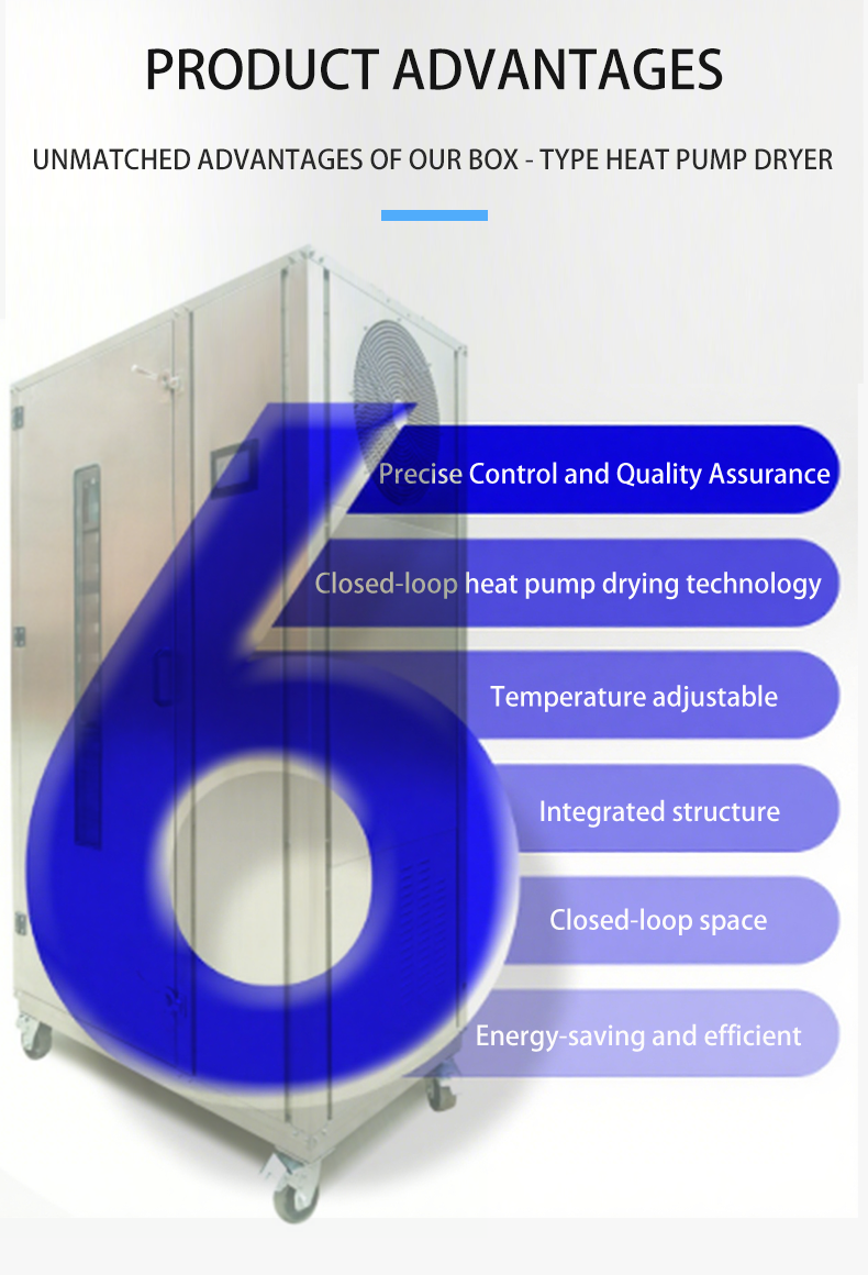 BoxHeatPumpDryer (2).png