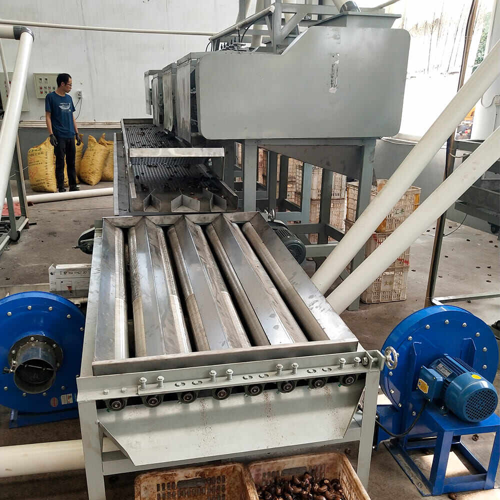 Diversified Products