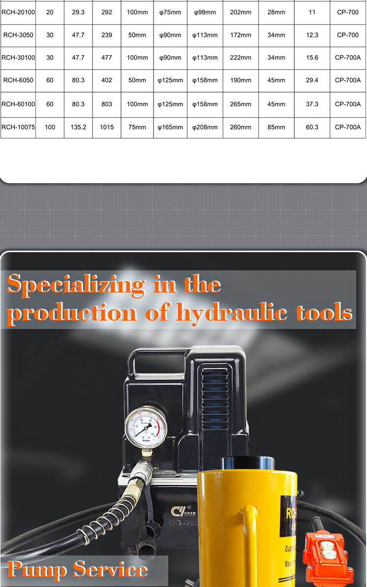 rch 30100 single acting 30 ton hydraulic hollow plunger cylinder-2