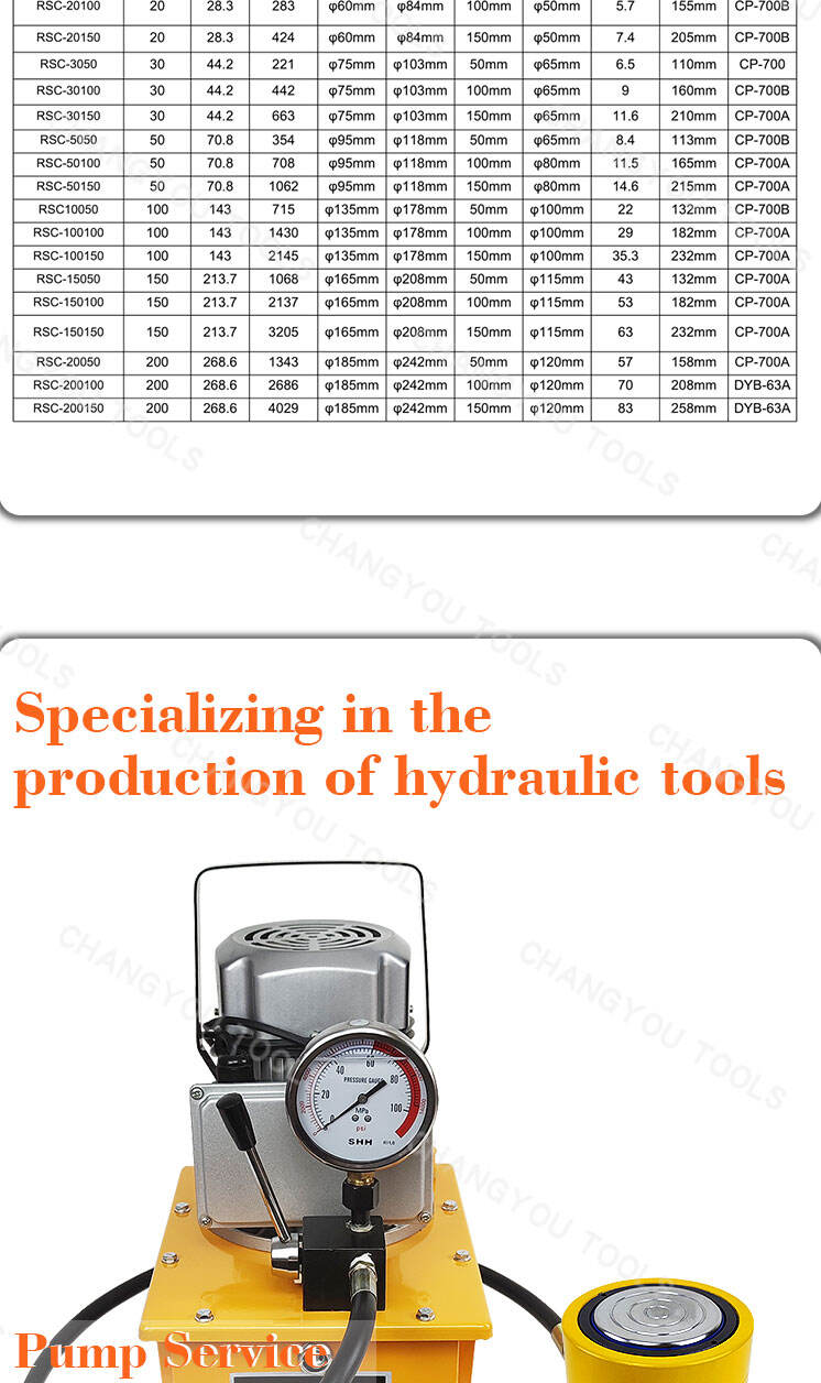 rsc 50150 50 ton long stroke hydraulic cylinder jack-2