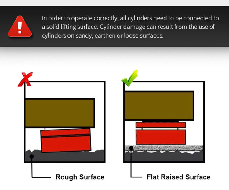 rch 2050 20 ton single acting hollow plunger steel cylinder-3