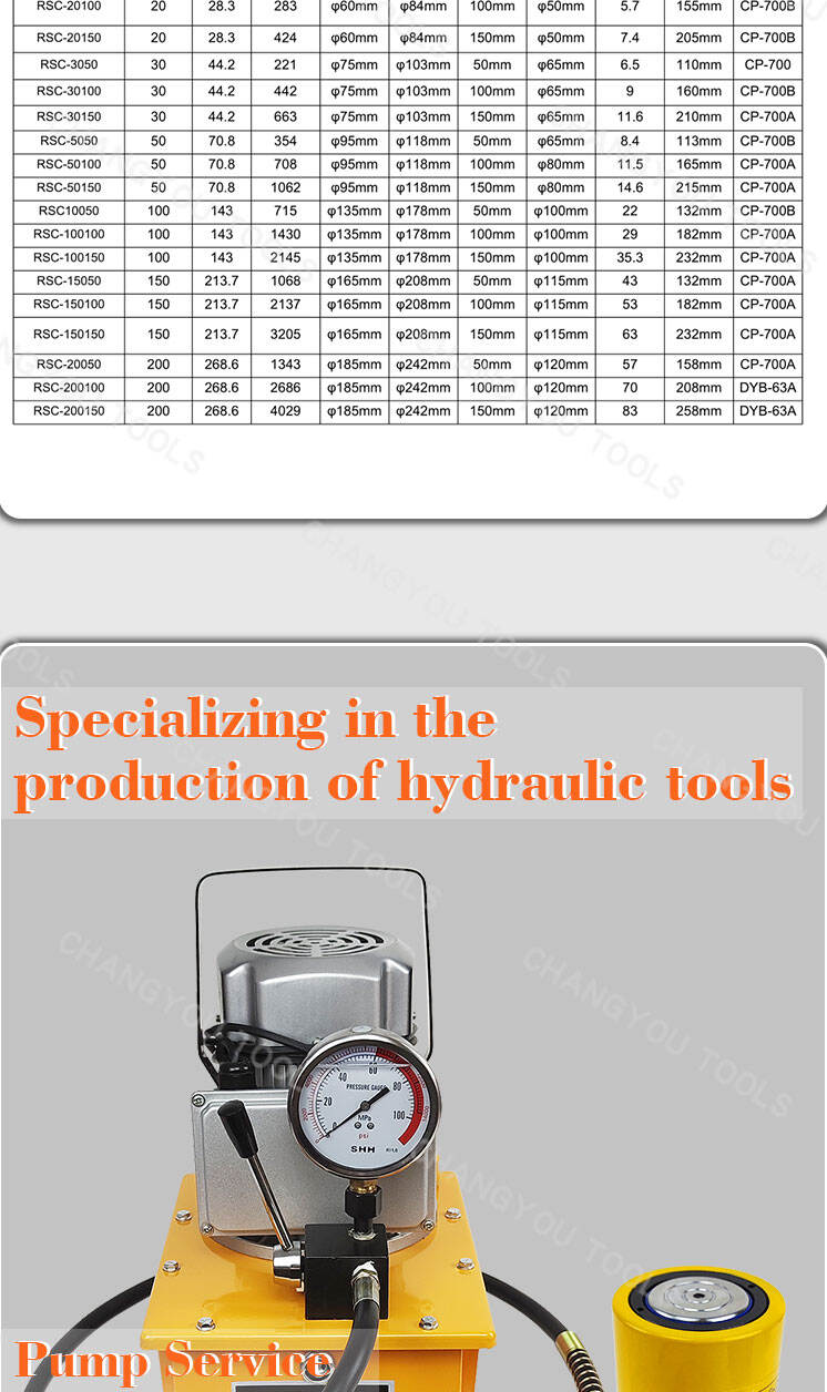 rsc 20150 20 ton high pressure single acting hydraulic jack cylinder-2
