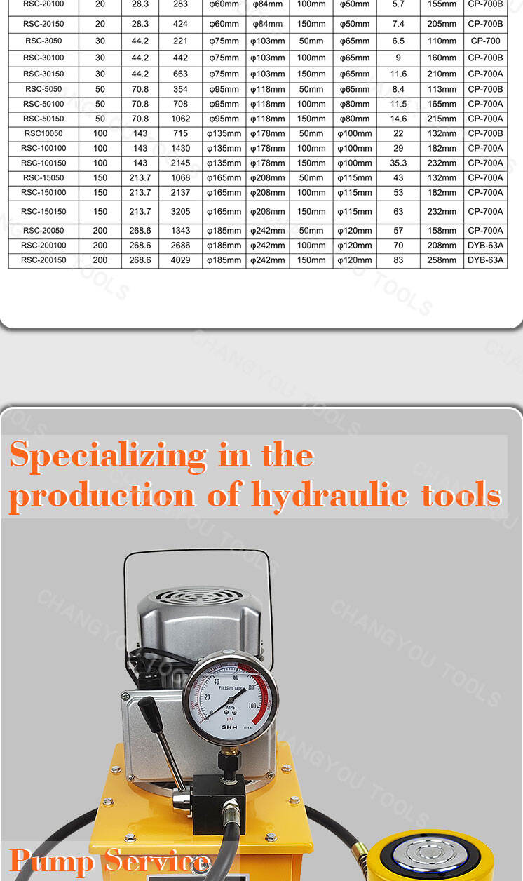 short type rsc 1050 output 10t stroke 50mm hydraulic cylinder for lifting-2