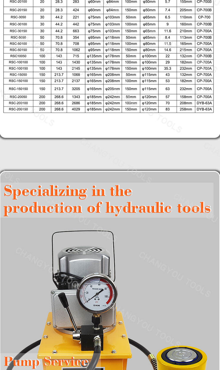 rsc 20100 long stroke hydraulic cylinder single acting-2