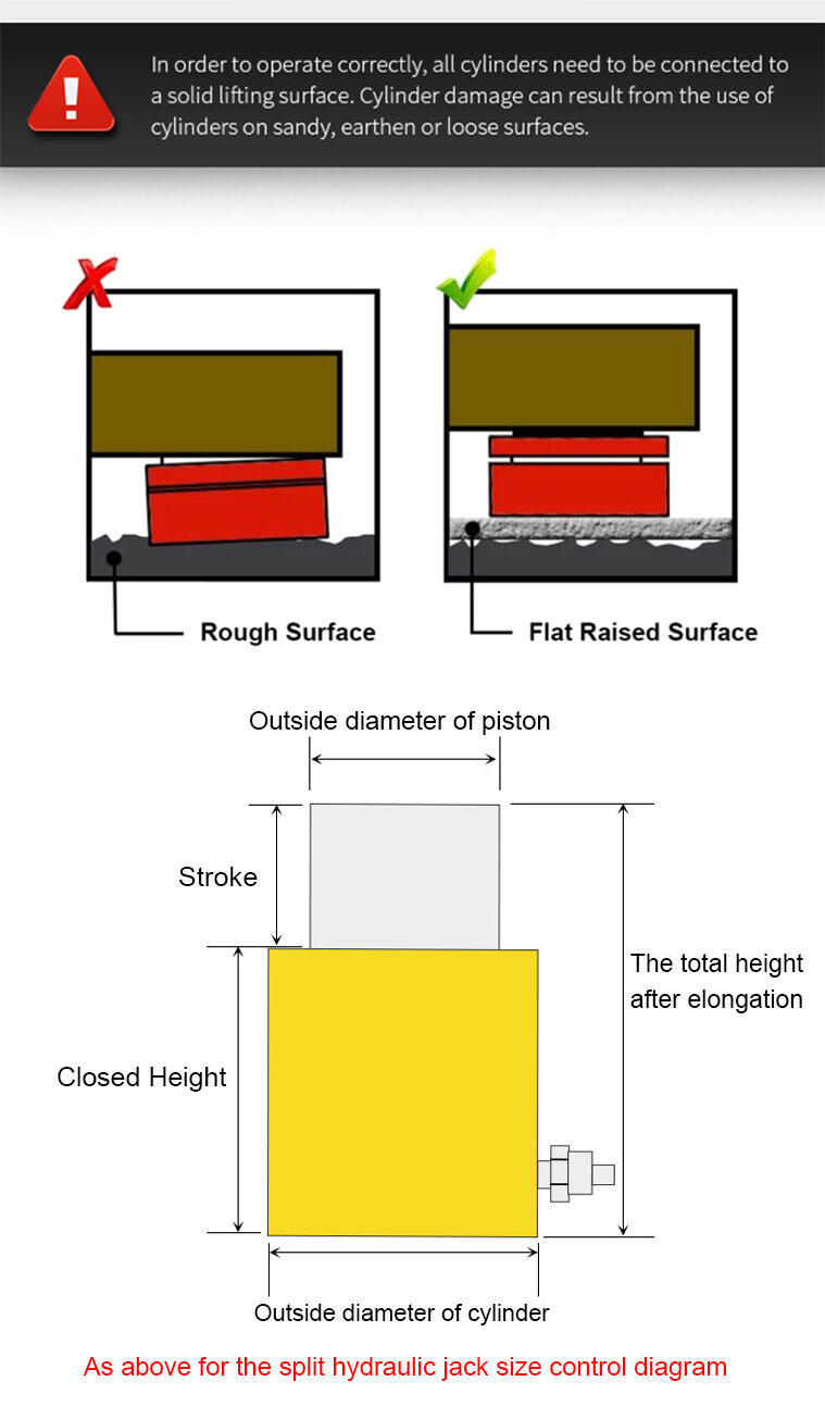 rch 60100d 60 ton double acting hollow plunger cylinder 60ton stroke 100mm-3