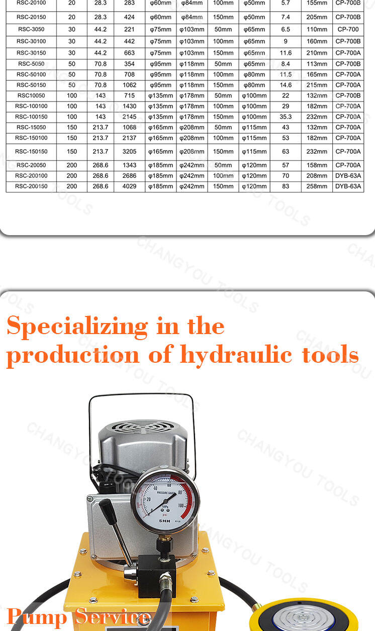 rsc 100150 long stroke single acting lifting hydraulic cylinders-2