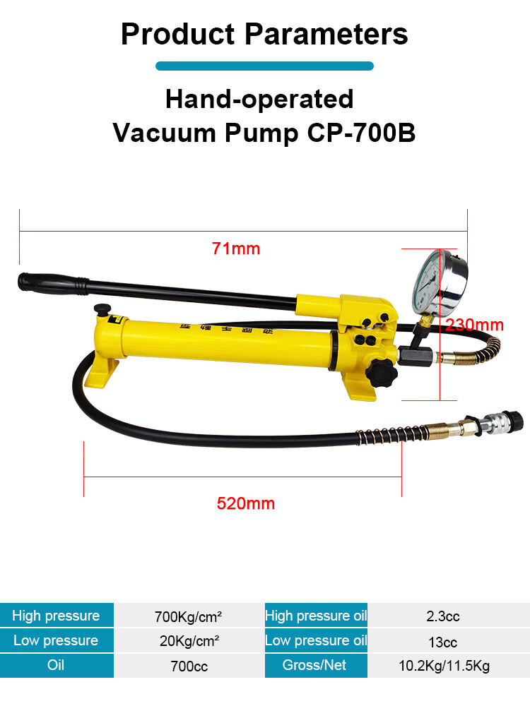 cp 700b 700 bar pressure manual hydraulic pump for processing and industrial applications oem support-1