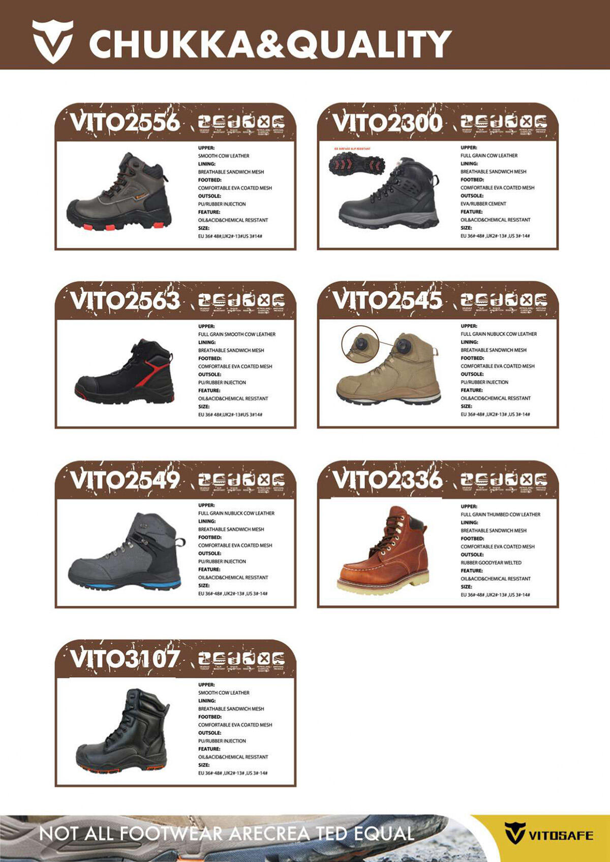 VITOSAFE_NEW_SAFETY_SHOES_DESIGN_Sept,2024_compressed_page-0005.jpg