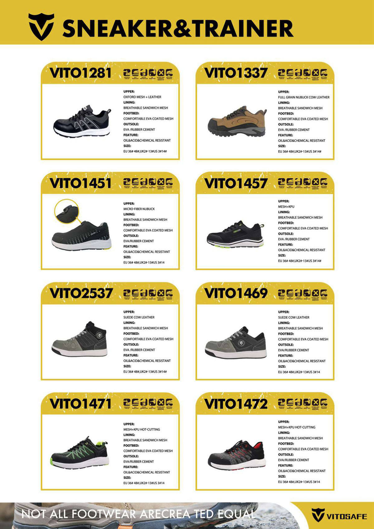 VITOSAFE_NEW_SAFETY_SHOES_DESIGN_Sept,2024_compressed_page-0003.jpg