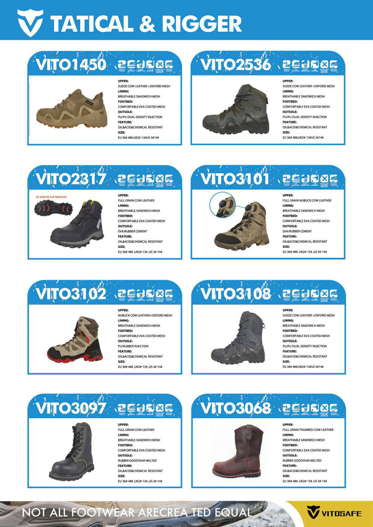 VITOSAFE_NEW_SAFETY_SHOES_DESIGN_Sept,2024_compressed_page-0009.jpg