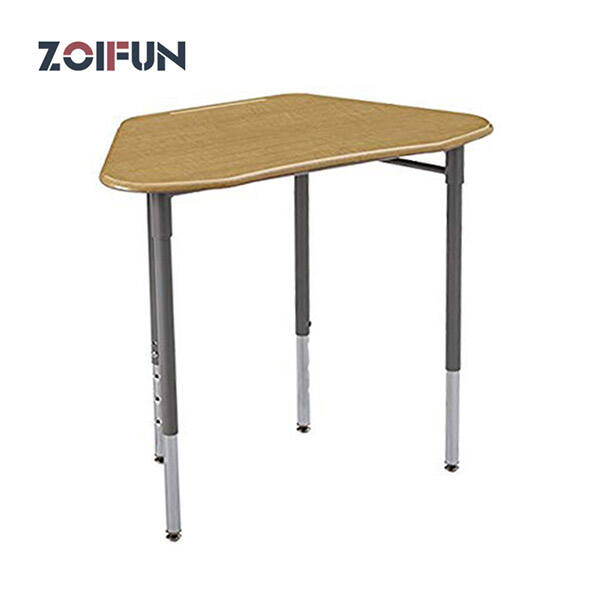 Karakteristik Ergonomik Inovan