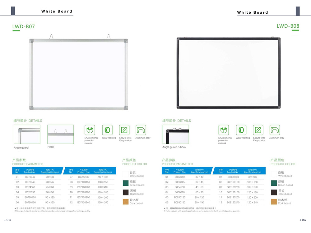 small whiteboard big use-1
