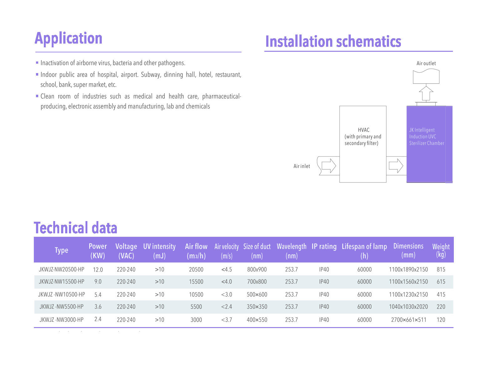 Air disinfection_111.jpg