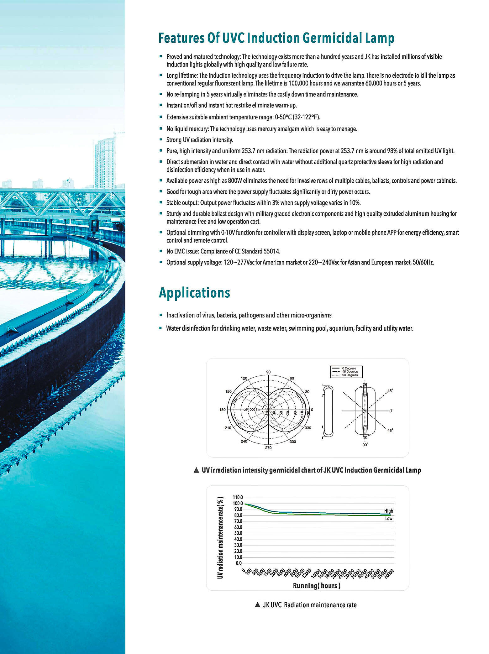UV induction lamp_01_Water purification.jpg