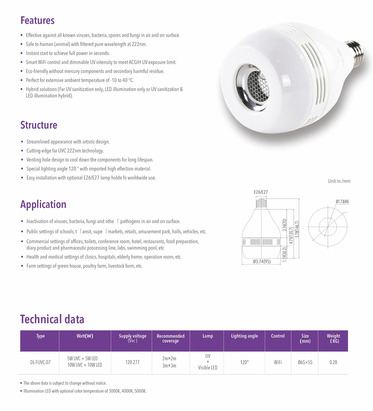 Far UV sanitizing & illumination hybrid bulb_2.jpg