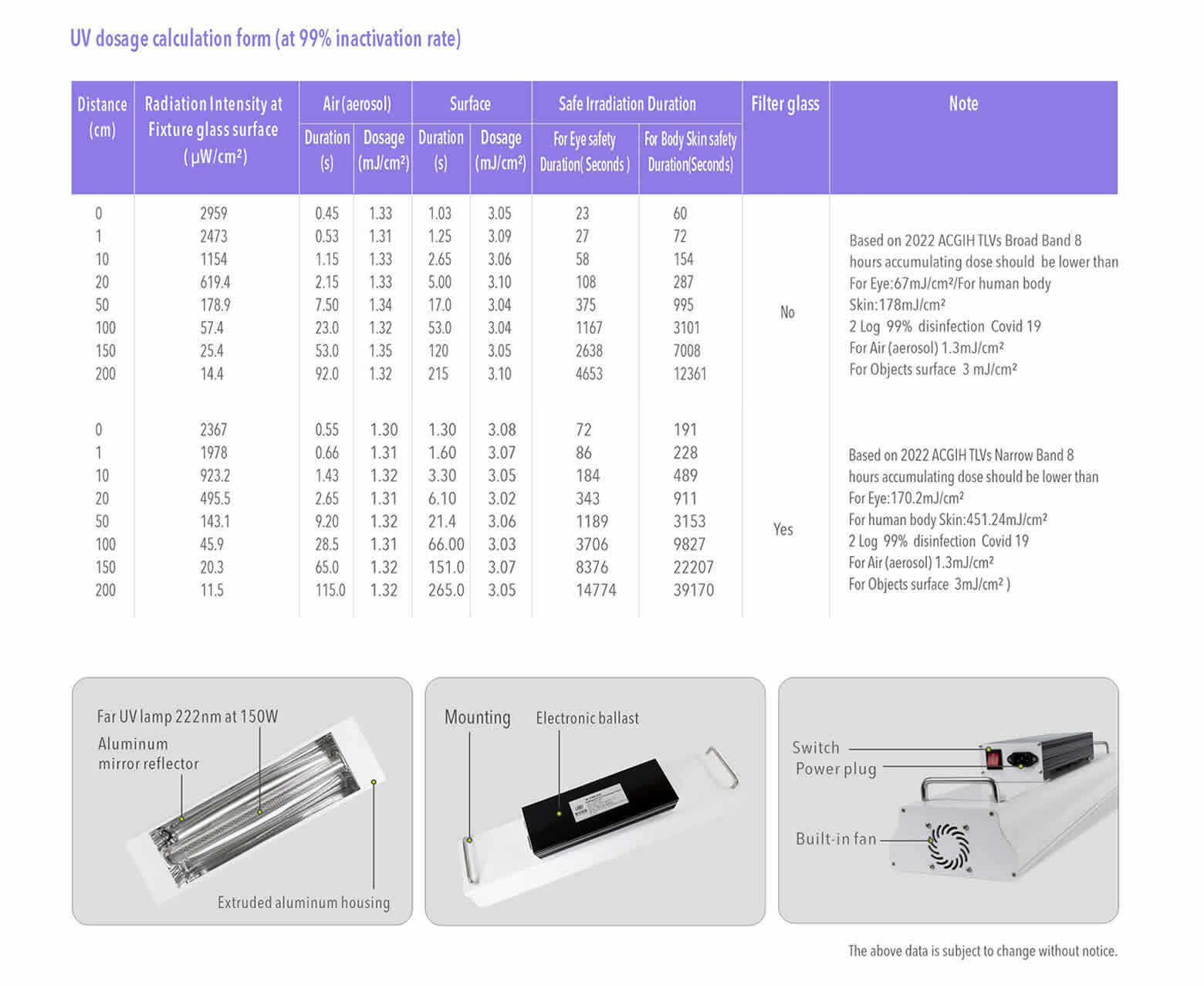 Tubular Far UV excimer lamp_12-4.jpg