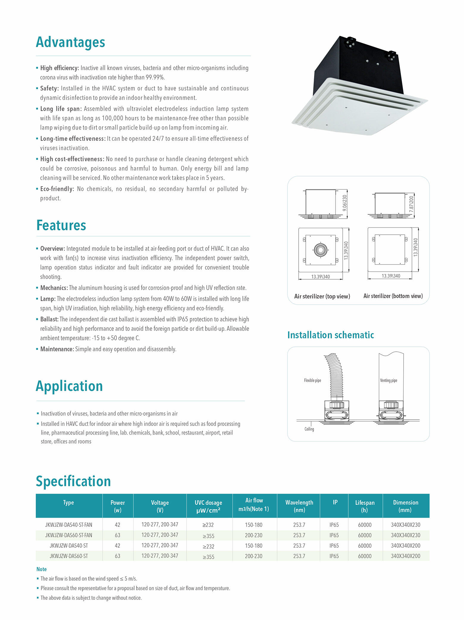 UV venting air sterilizer with fan_1.jpg