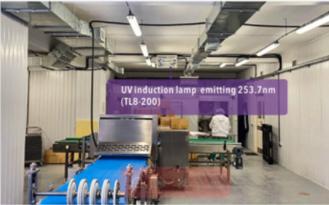 Adoption de la UVGI de JK au Kazakhstan