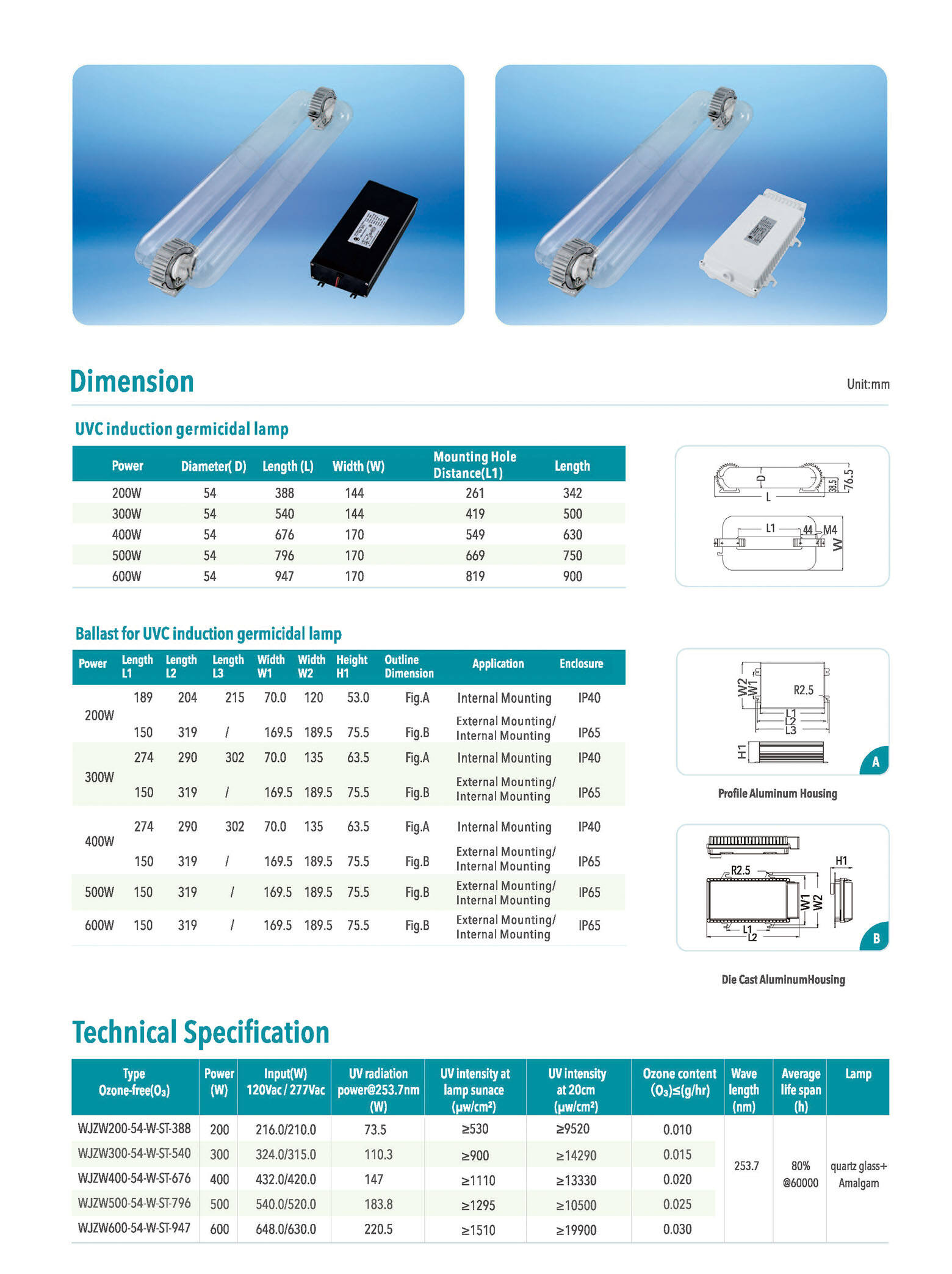 UV induction lamp_01_air purification-1.jpg