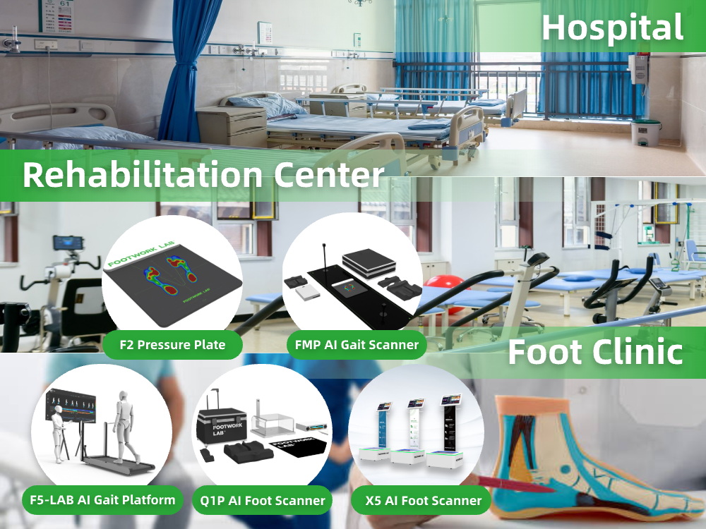 Foot Clinic, hospital, Rehabilitation Center