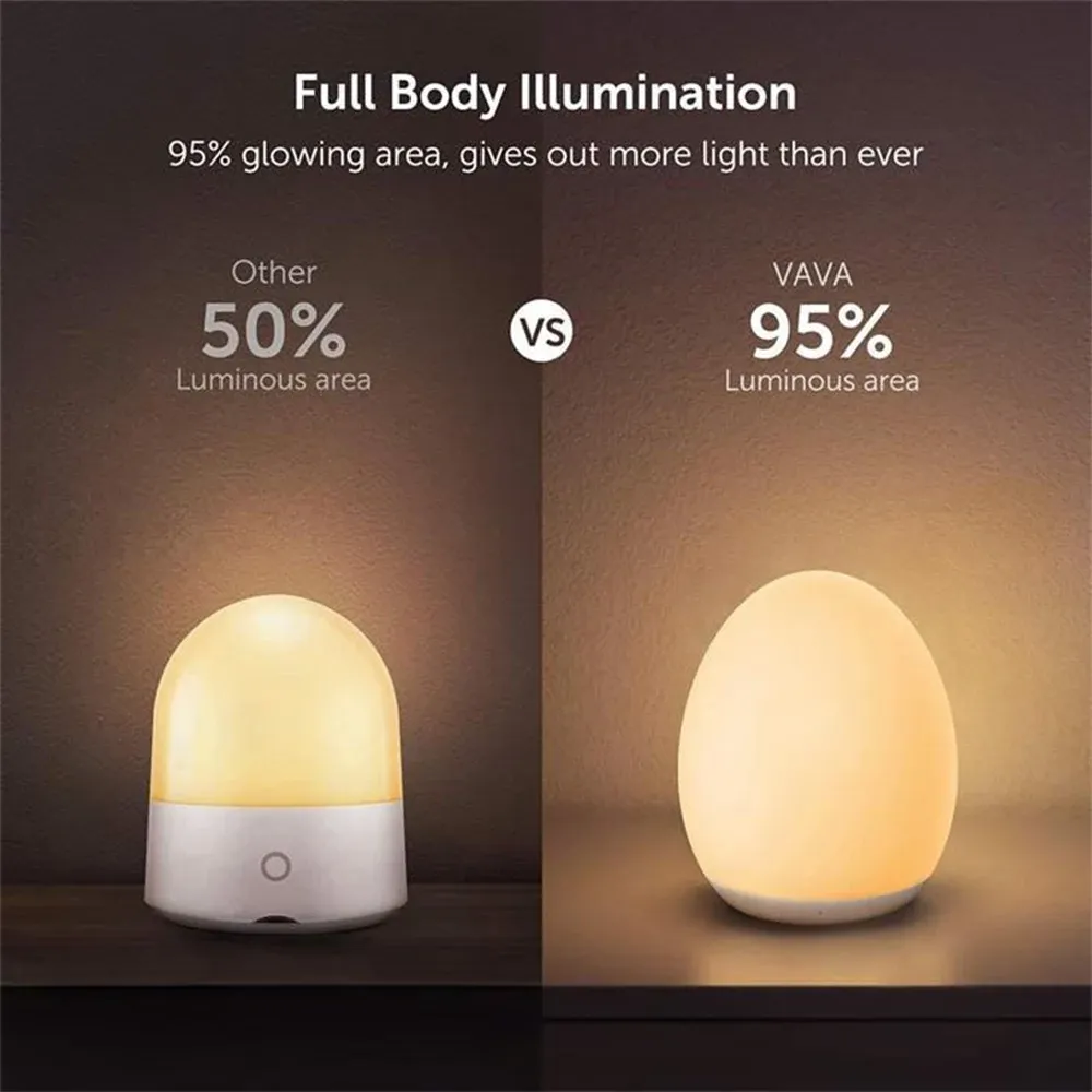 led egg shape night light rgb pat light usb rechargeable baby feeding sleeping eye protection lamp baby care lights for kid gift-46