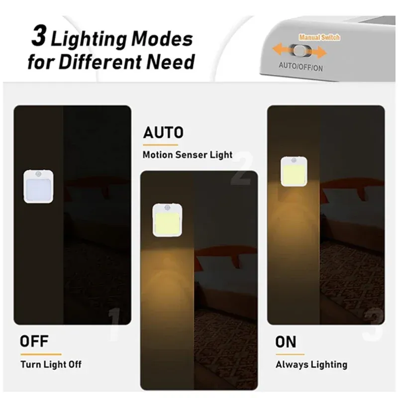 eu plug smart motion sensor led night light home wall lamp suitable for hallway-43