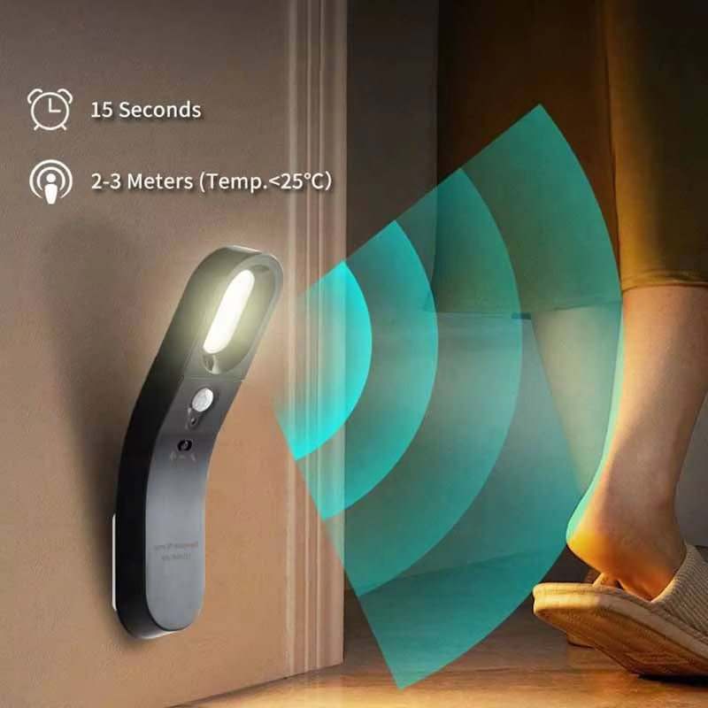 Smart Indoor Lighting: How LED Sensor Lights Enhance Convenience & Efficiency