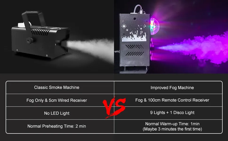 700w stage lighting smoke machine fog machine led colorful haze machine remote control fogger for wedding party dj disco-38