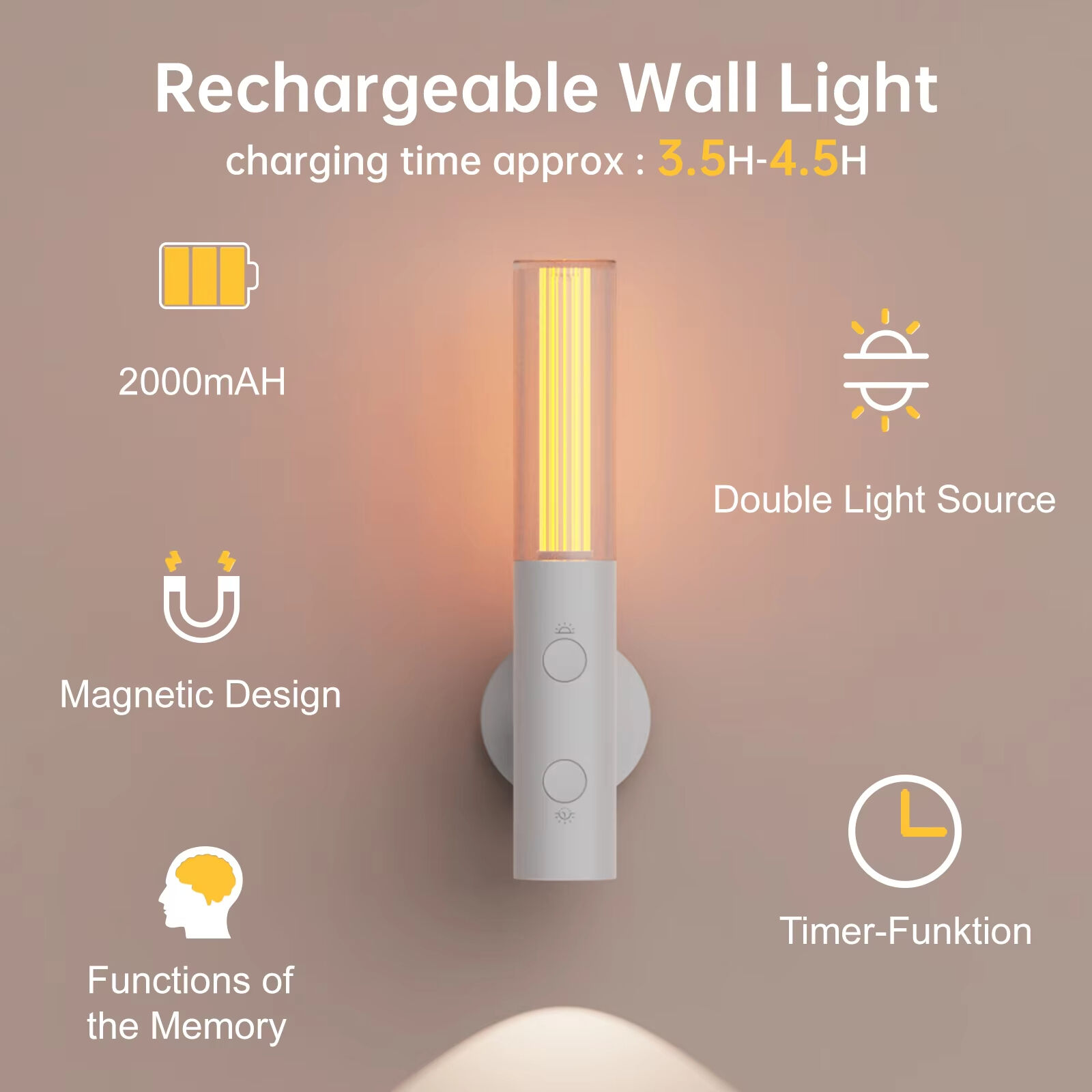 Infrared sensing garden lamp decorative led wall light inside wall lamps with battery for bedroom