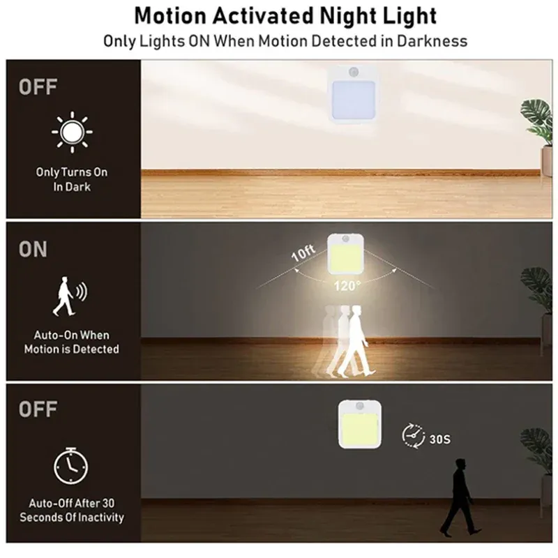 eu plug smart motion sensor led night light home wall lamp suitable for hallway-42