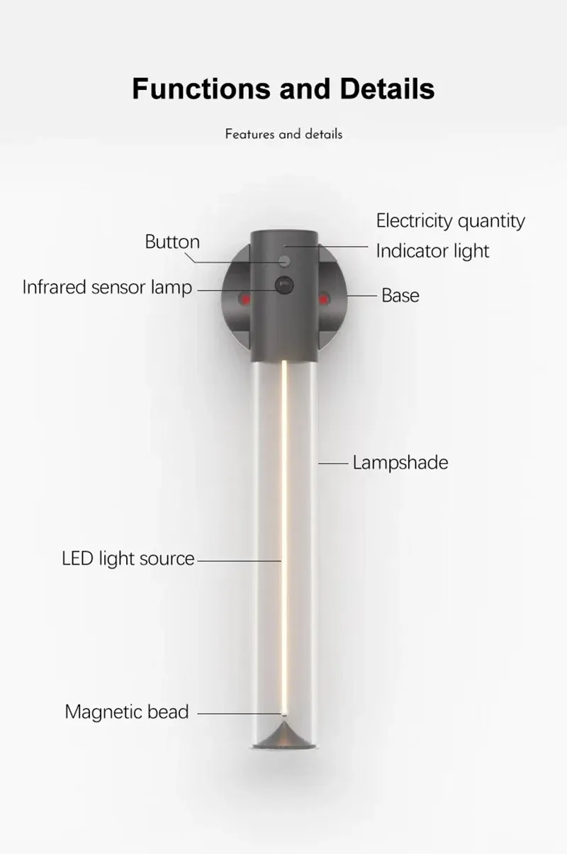 motion sensor night lamp bedroom study bedside atmosphere decoration-9