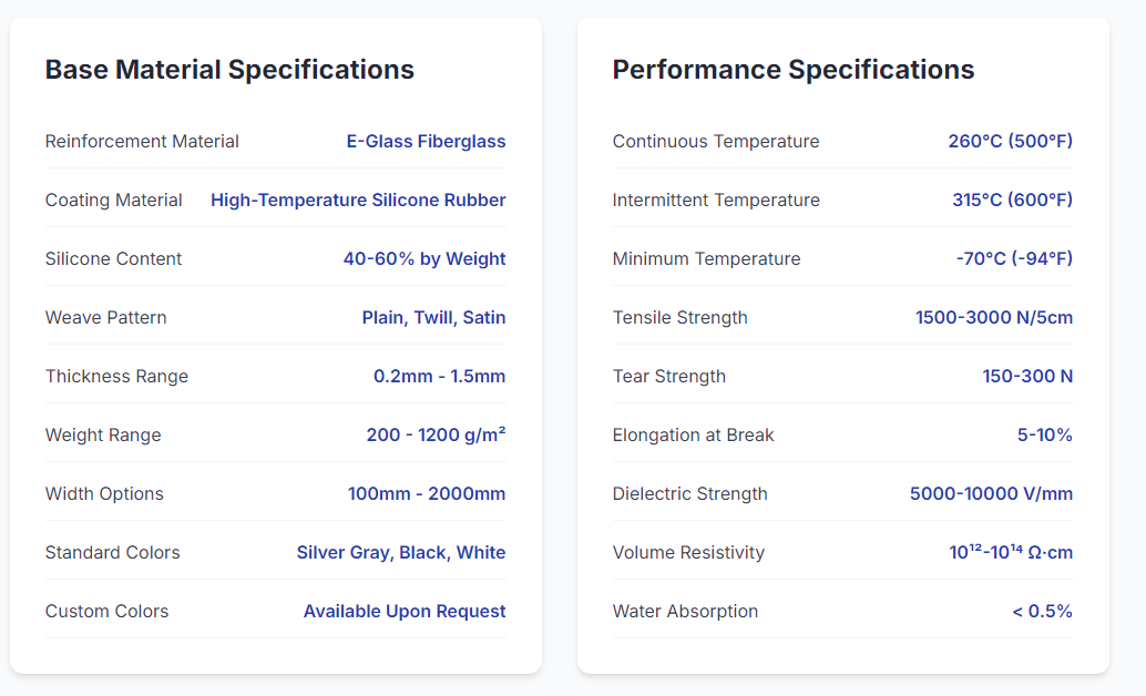 silicone coated fiberglass fabric technical.png