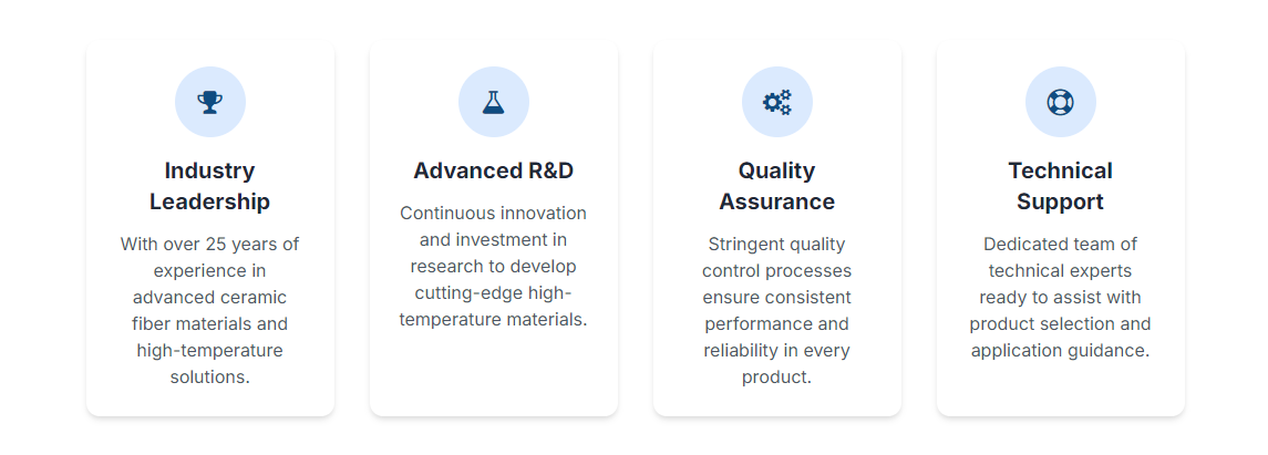HIGH SILICA WELDING BLANKET .png