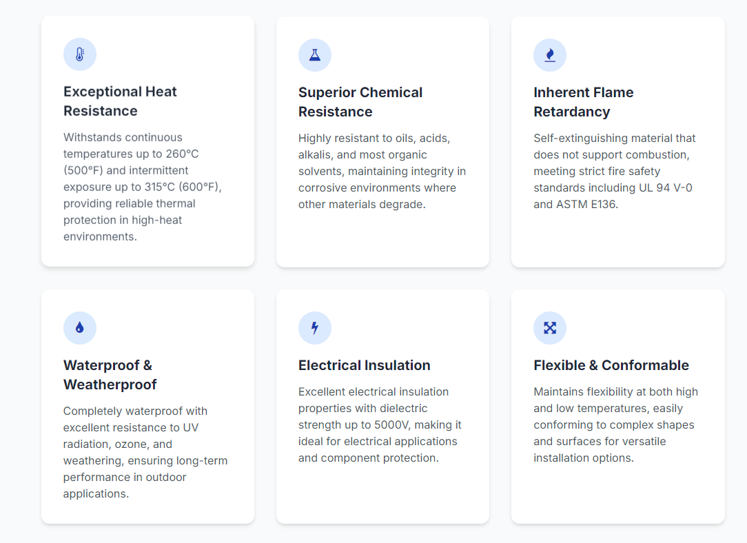 0.45mm silicone coated fiberglass cloth.png