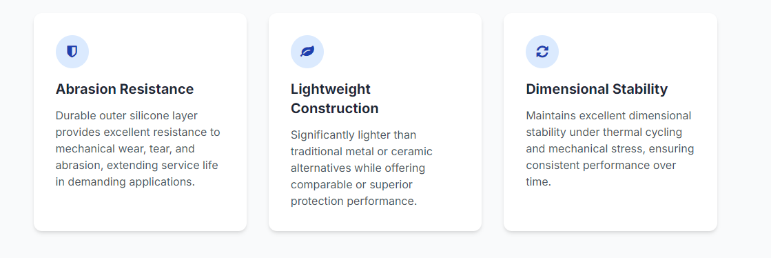 silicone coated high temperature fiberglass fabric.png