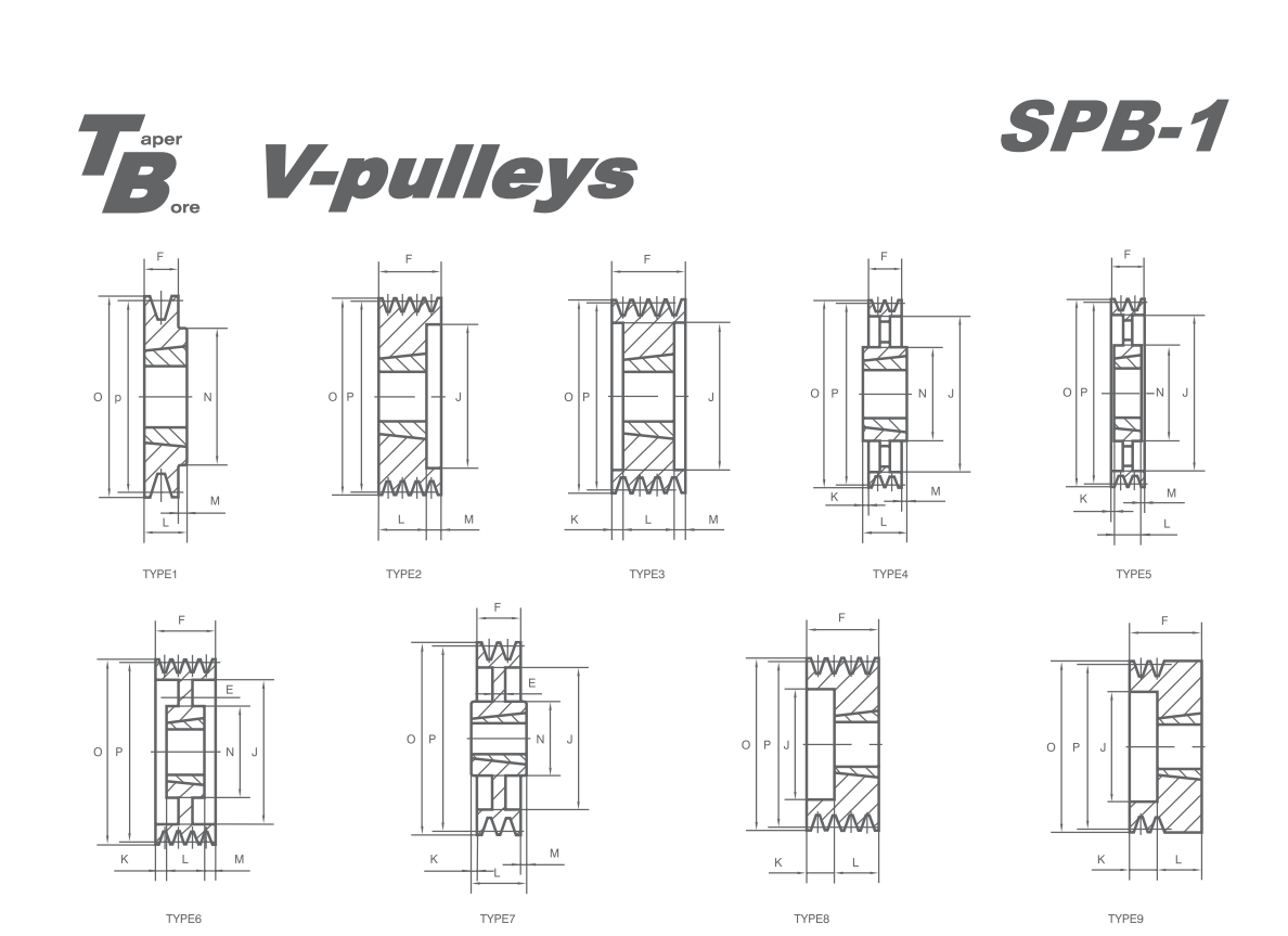 spb btl v pulleys512-3