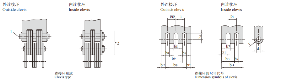 plate chains-20