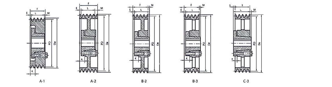 qtl 3v 5v 8v v pulleys779-20