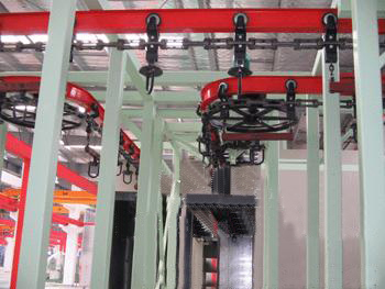 Do you know about painting production lines?