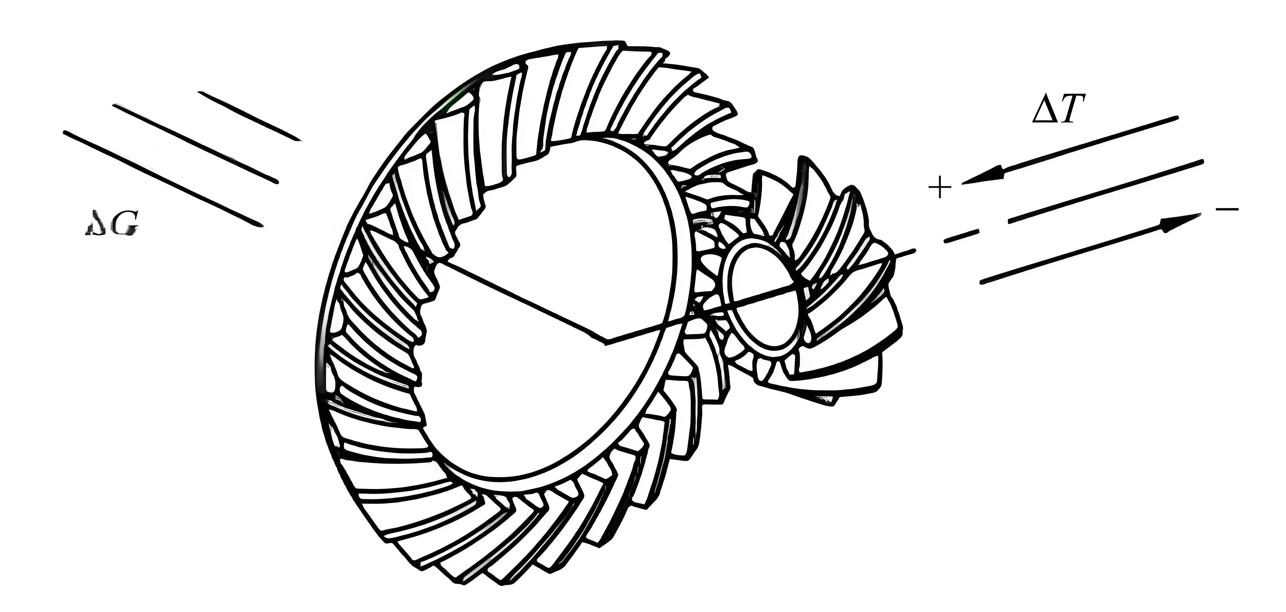 The Differences Between Spiral Bevel Gears and Hypoid Gears