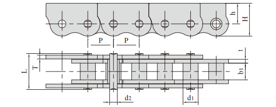 otherdrive chains-12