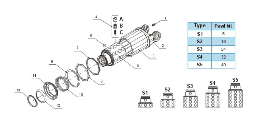 pto shaft 306-8