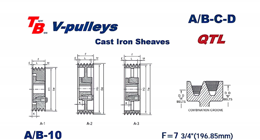 b c d v pulleys-10