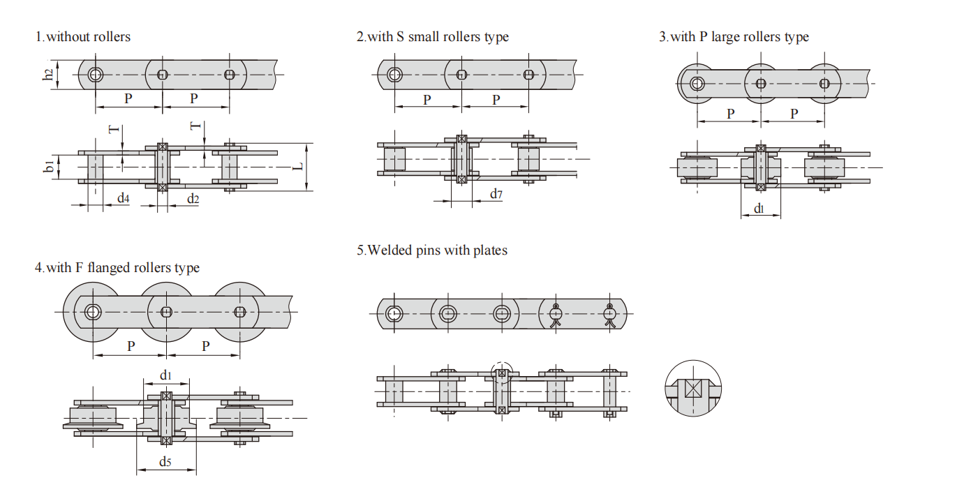 stainless steel conveyor chains-6