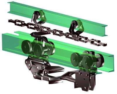Power and free conveyor chains