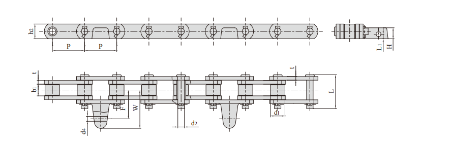 sugar machine chains410-20