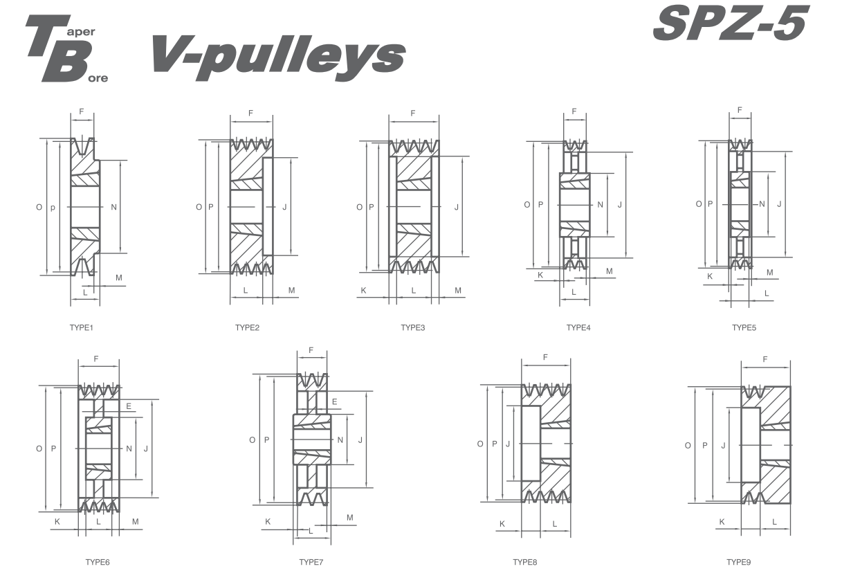 spz btl v pulleys358-8