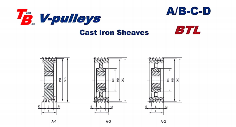 b c d v pulleys521-15