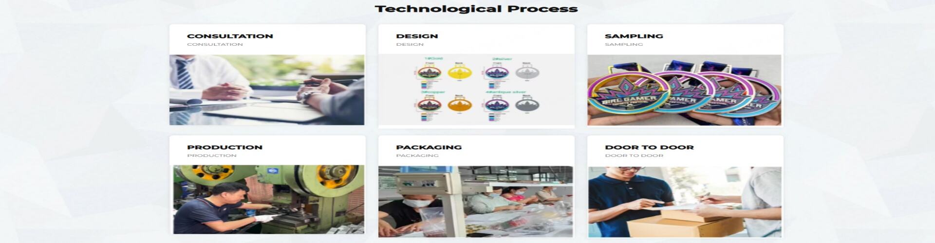 Custom OEM & ODM Manufacturing Services | Dongguan Yuan Jie